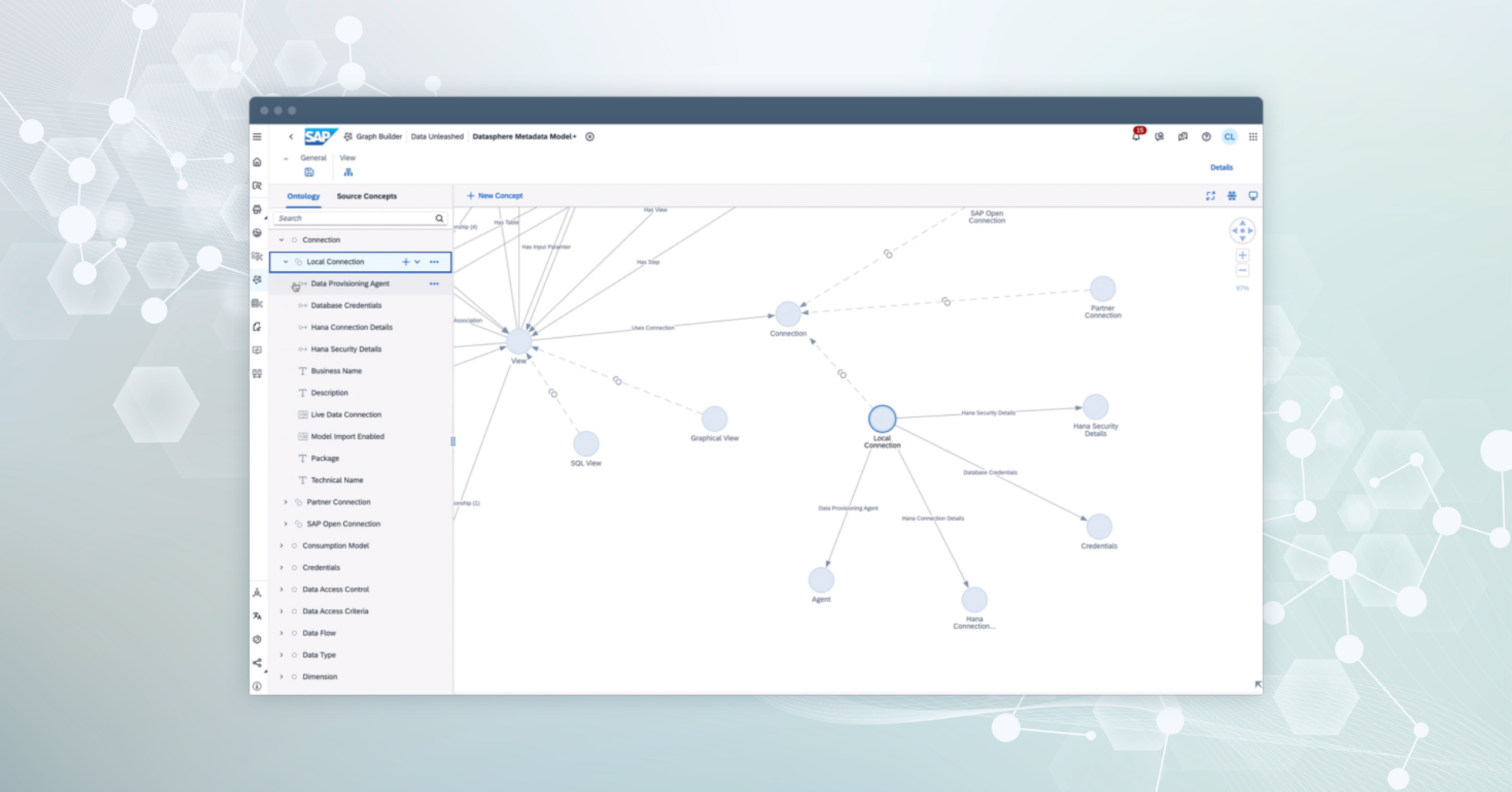 SAP Datasphere Syntara Consulting