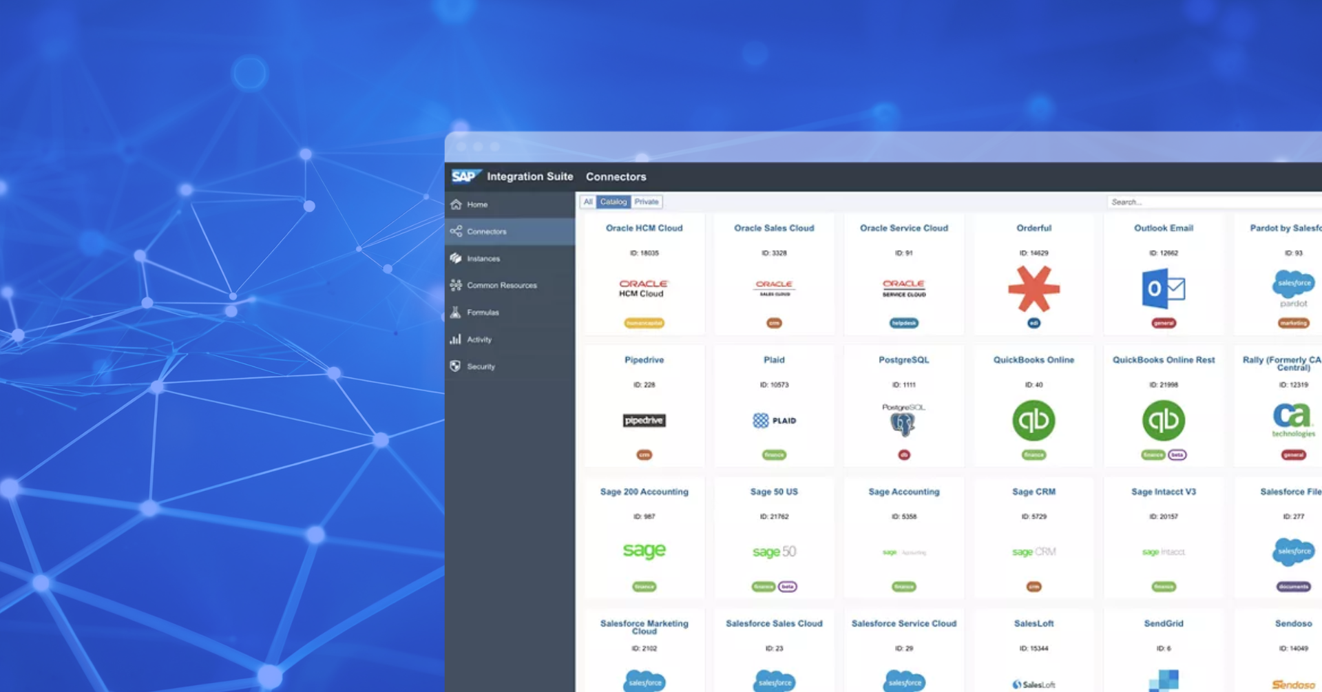 SAP Integration Suite Syntara Consulting